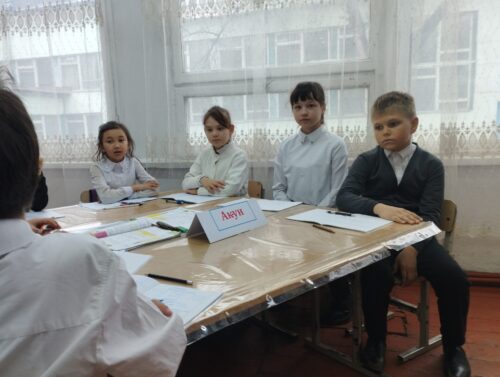 Открытый урок по математике на тему:"Внетабличное деление и умножение.Закрепление." Провела учитель начальных классов Солоницына Н.М