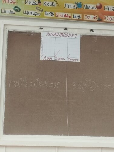 Открытый урок по математике на тему:"Внетабличное деление и умножение.Закрепление." Провела учитель начальных классов Солоницына Н.М