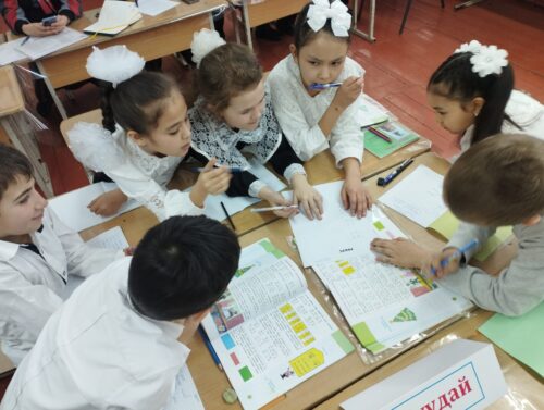 Открытый урок по математике на тему:"Внетабличное деление и умножение.Закрепление." Провела учитель начальных классов Солоницына Н.М